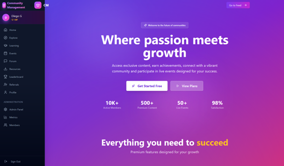 Community Management template preview