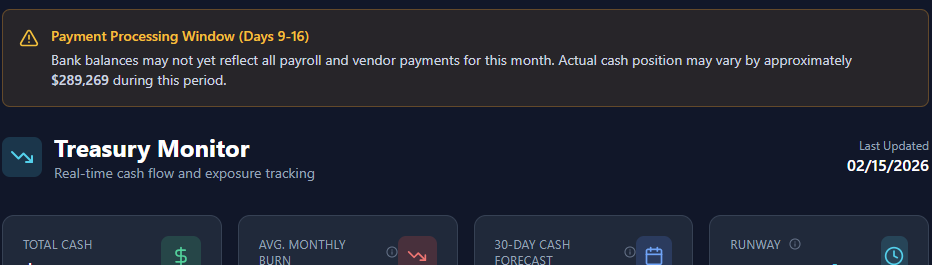 CF Management template preview