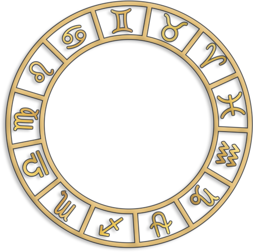 Zodiac Ring