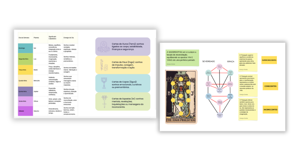 Páginas do Livro do Portal