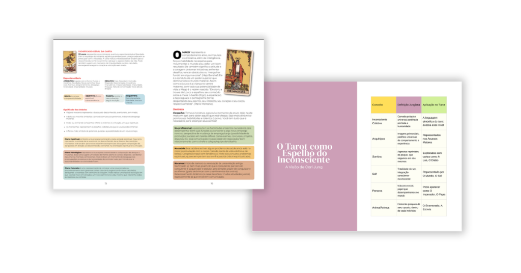 Páginas do Livro do Portal — Tarot como Espelho