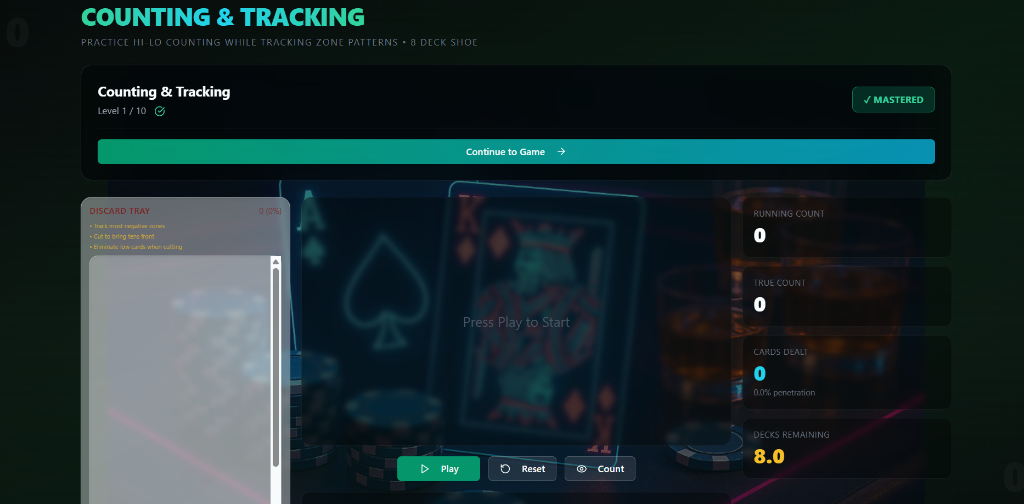 Counting & Tracking