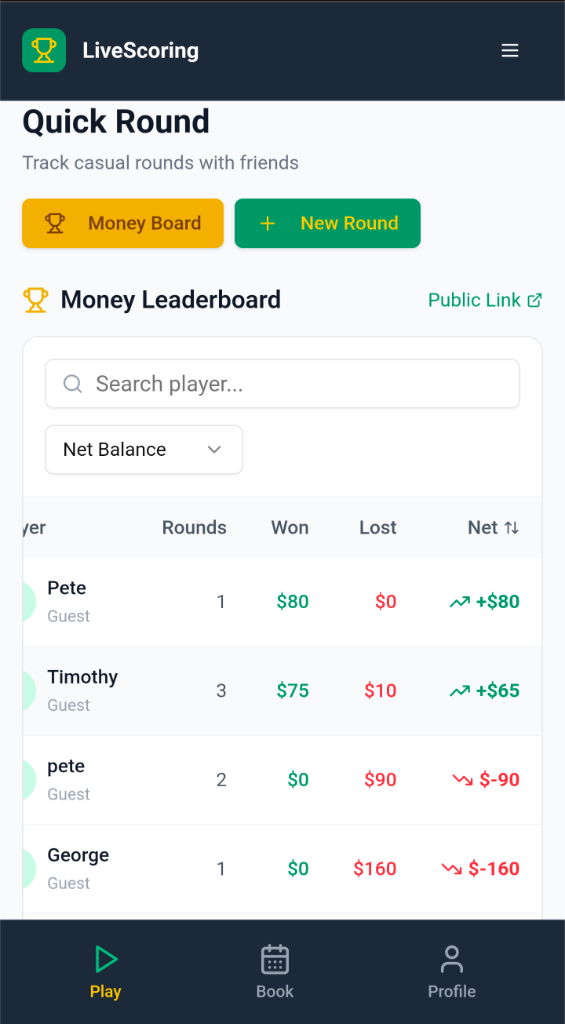 Money leaderboard