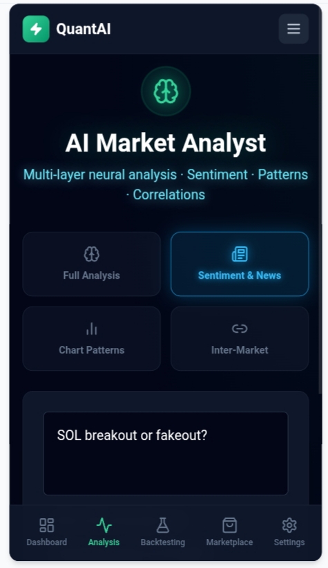 SKA trade signal template preview