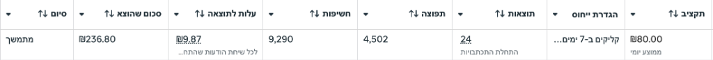 קמפיין 2