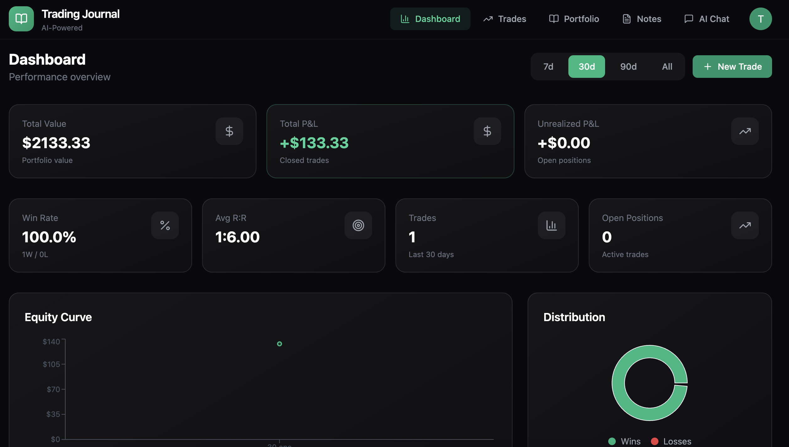 AI Financial Advisor template preview