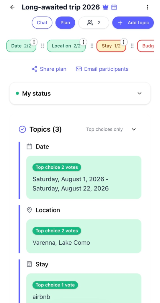 MeetRepeat Product Interface