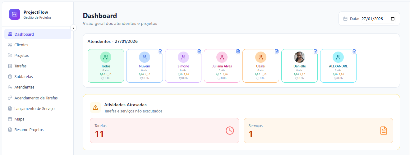 Controle Projeto Iuven template preview