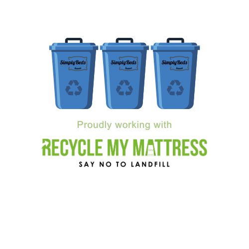 Remove & Recycle/Dispose