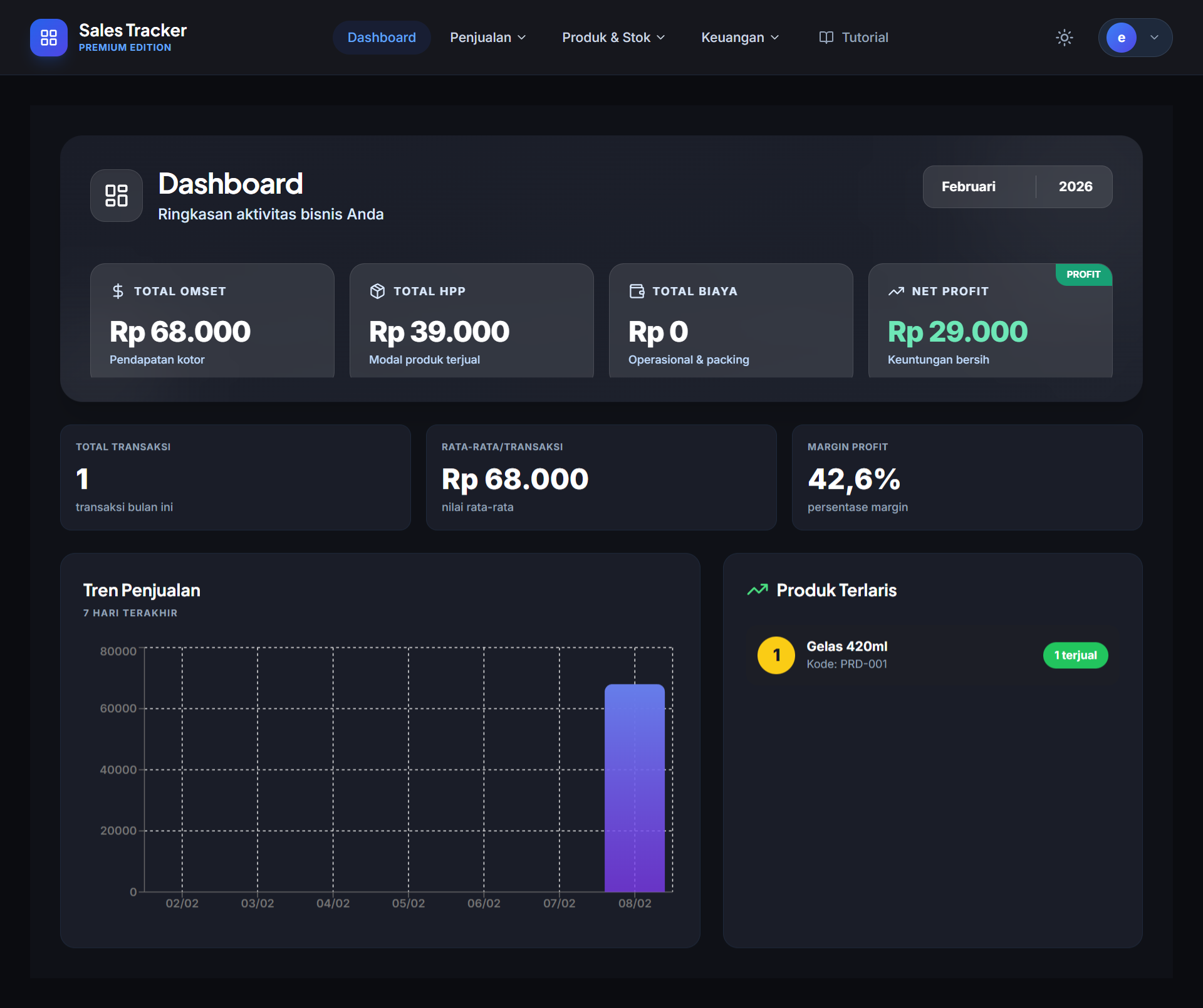 Sales Tracker template preview
