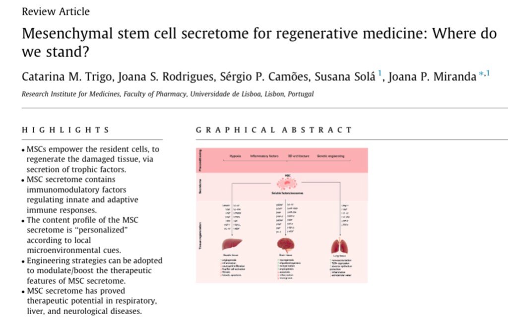 Mesenchymal Stem Cell Secretome for Regenerative Medicine: Where Do We Stand?