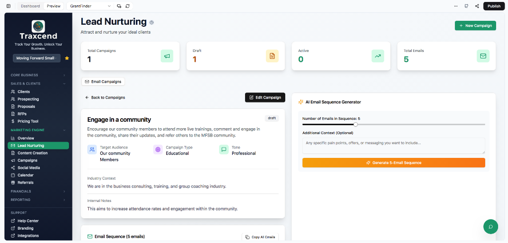Traxcend Lead Nurturing showing email campaigns and AI sequence generator