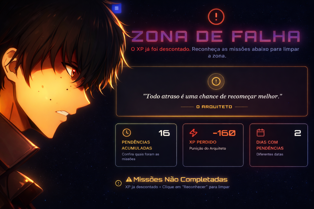 Zona de Falha