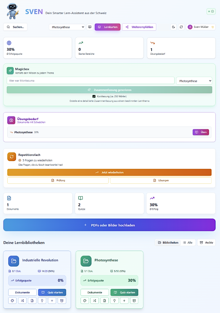 SVEN Dein Dashboard Screenshot