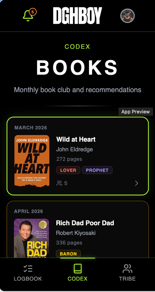 Books