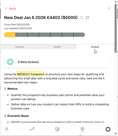 Sales Methodology Integration 1
