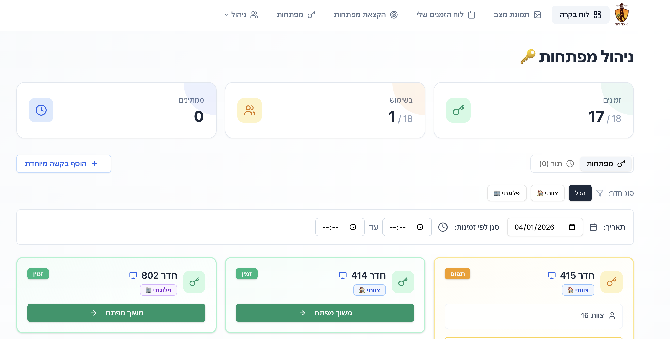 מגדלור template preview
