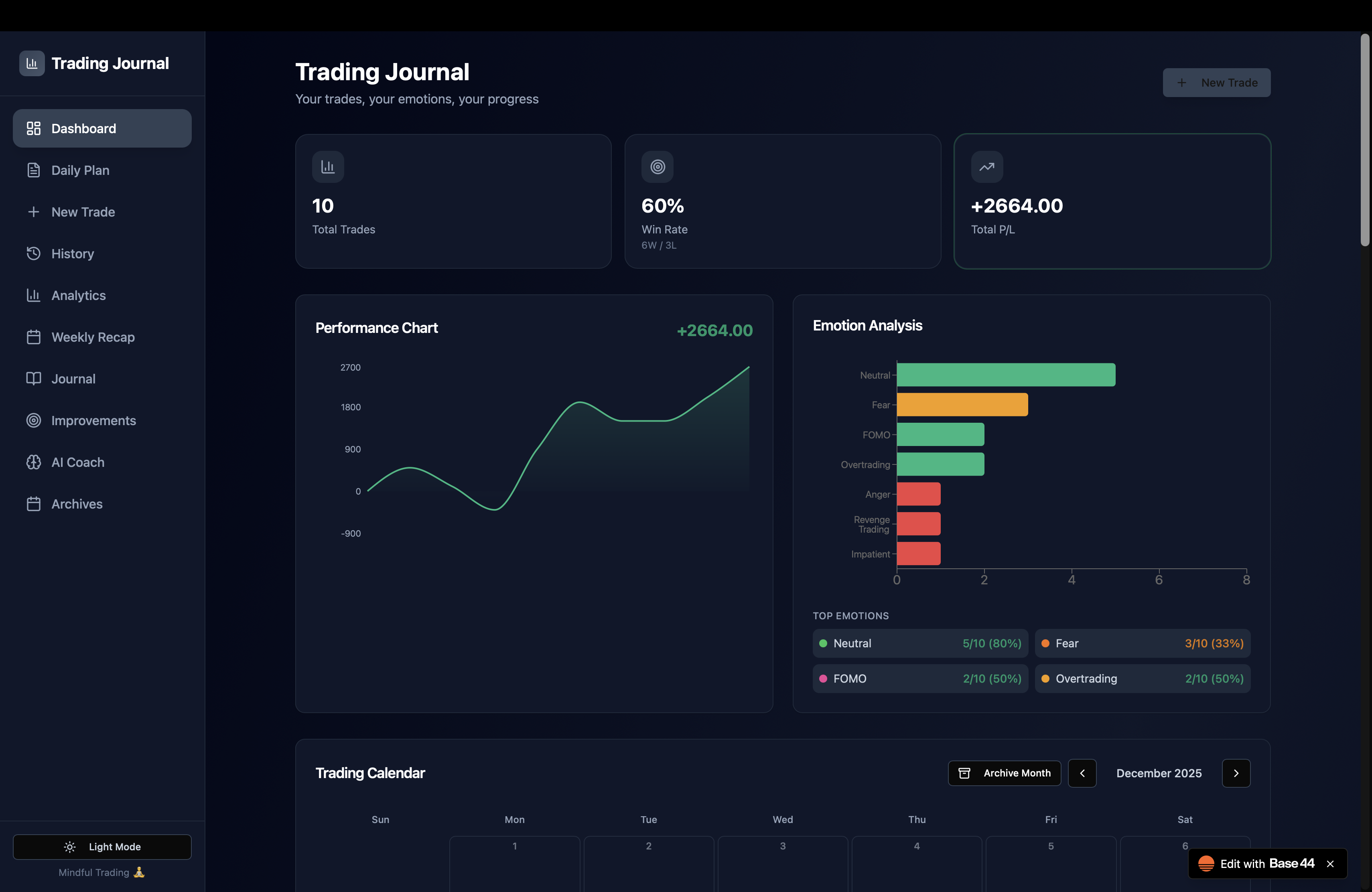 TradeRise template preview