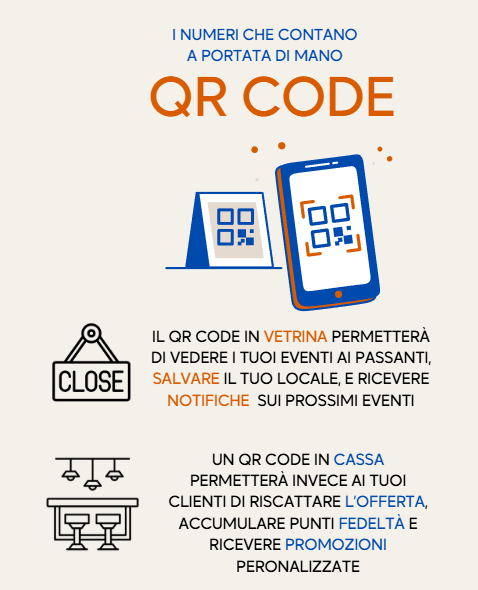 QR Code System