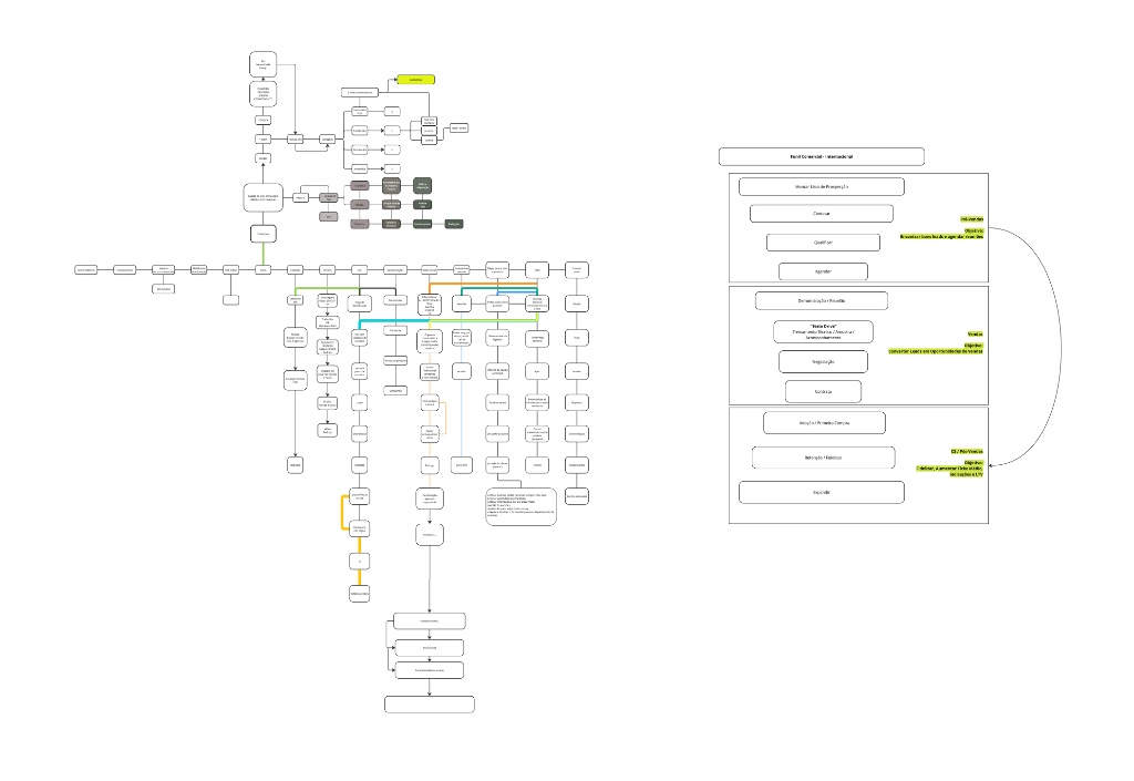 Material de trabalho 8