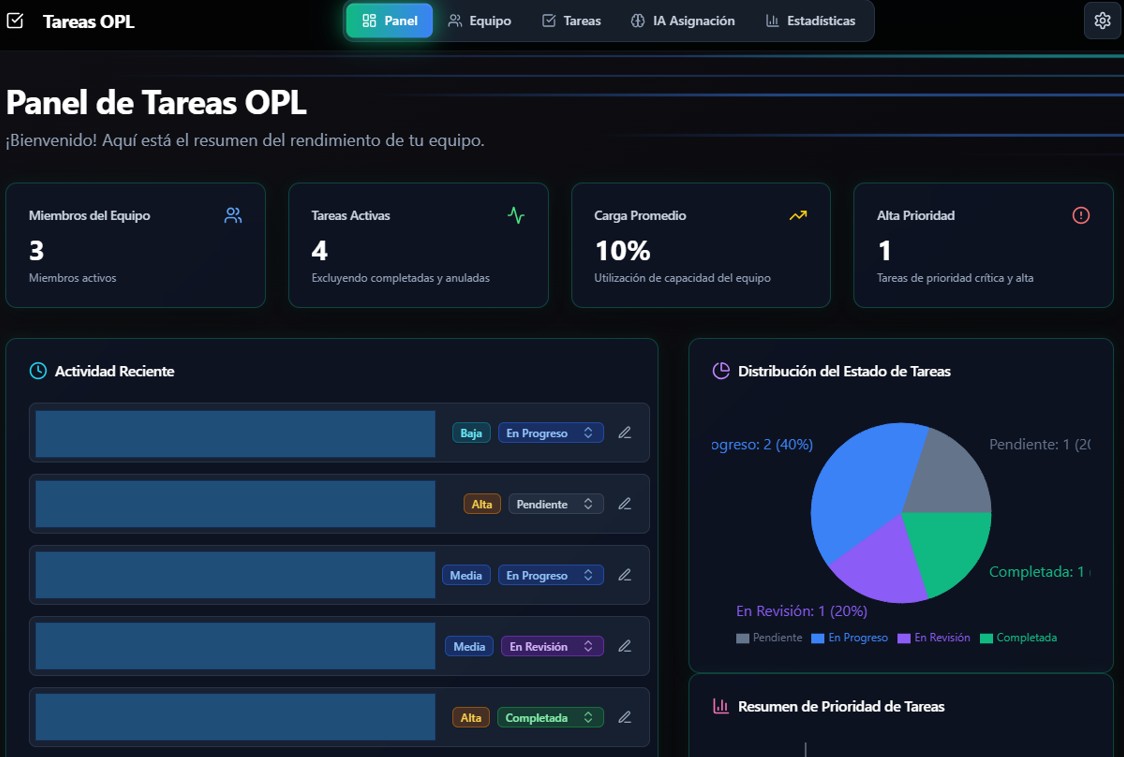 OPL TG template preview