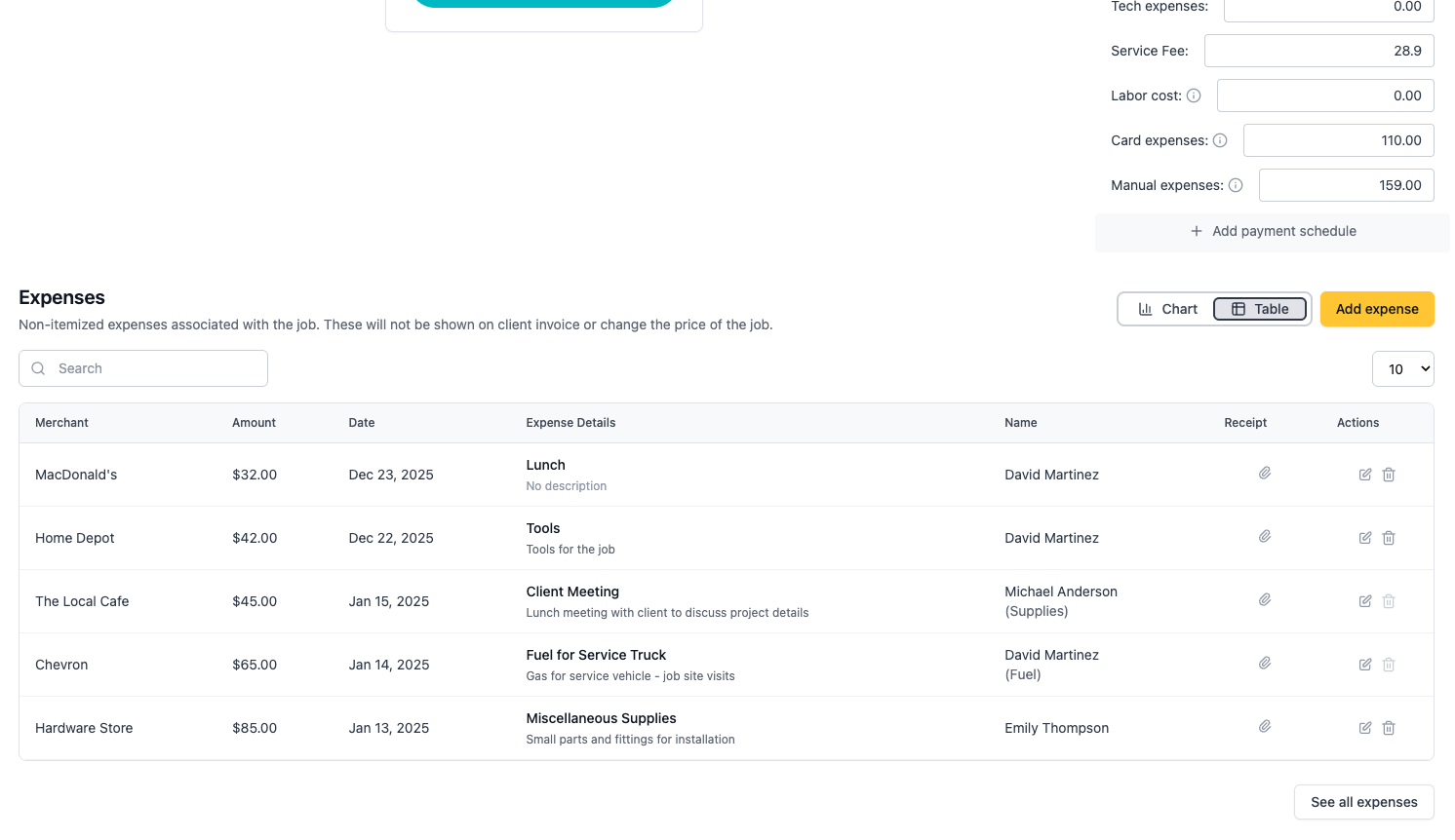 Job costing  template preview