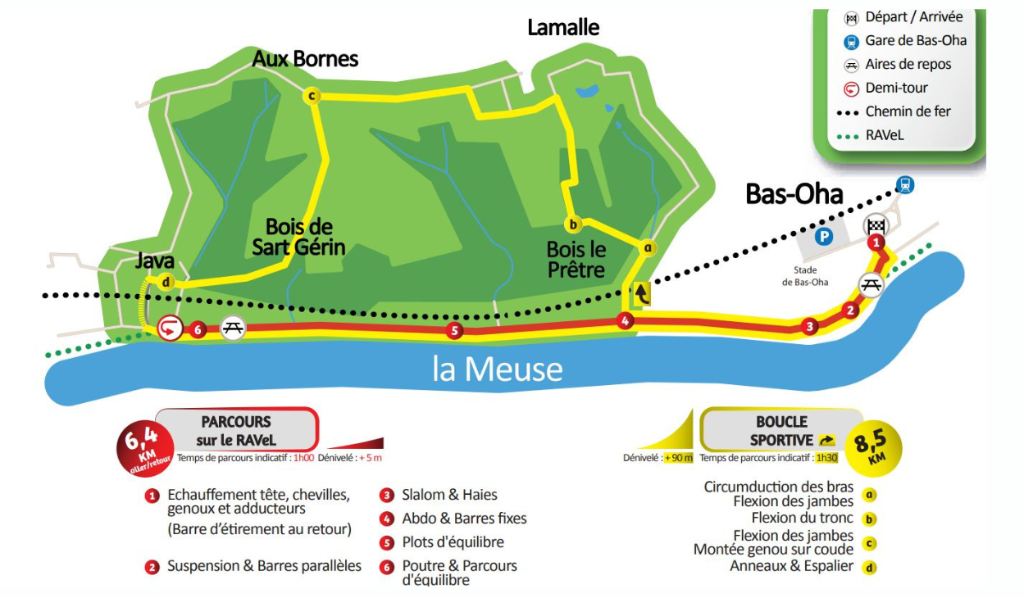 Parcours Santé