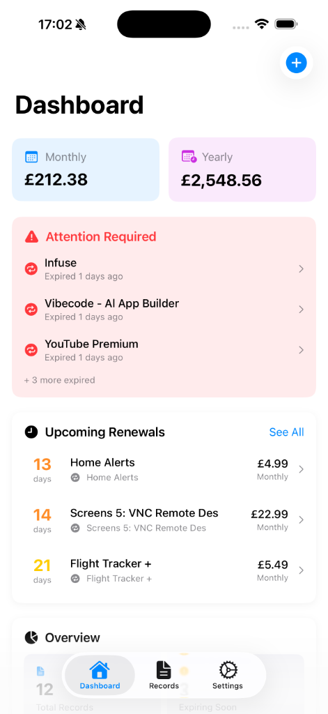 Renewal Radar Dashboard