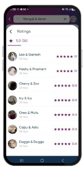 Ratings and reviews