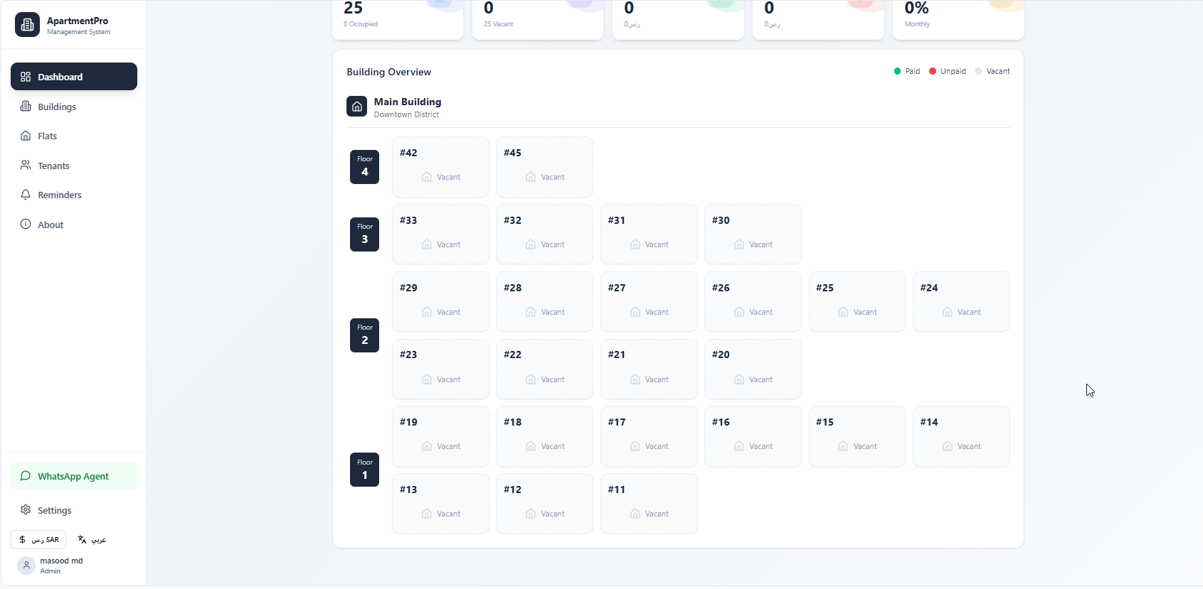 All-in-One Apartment Manager template preview