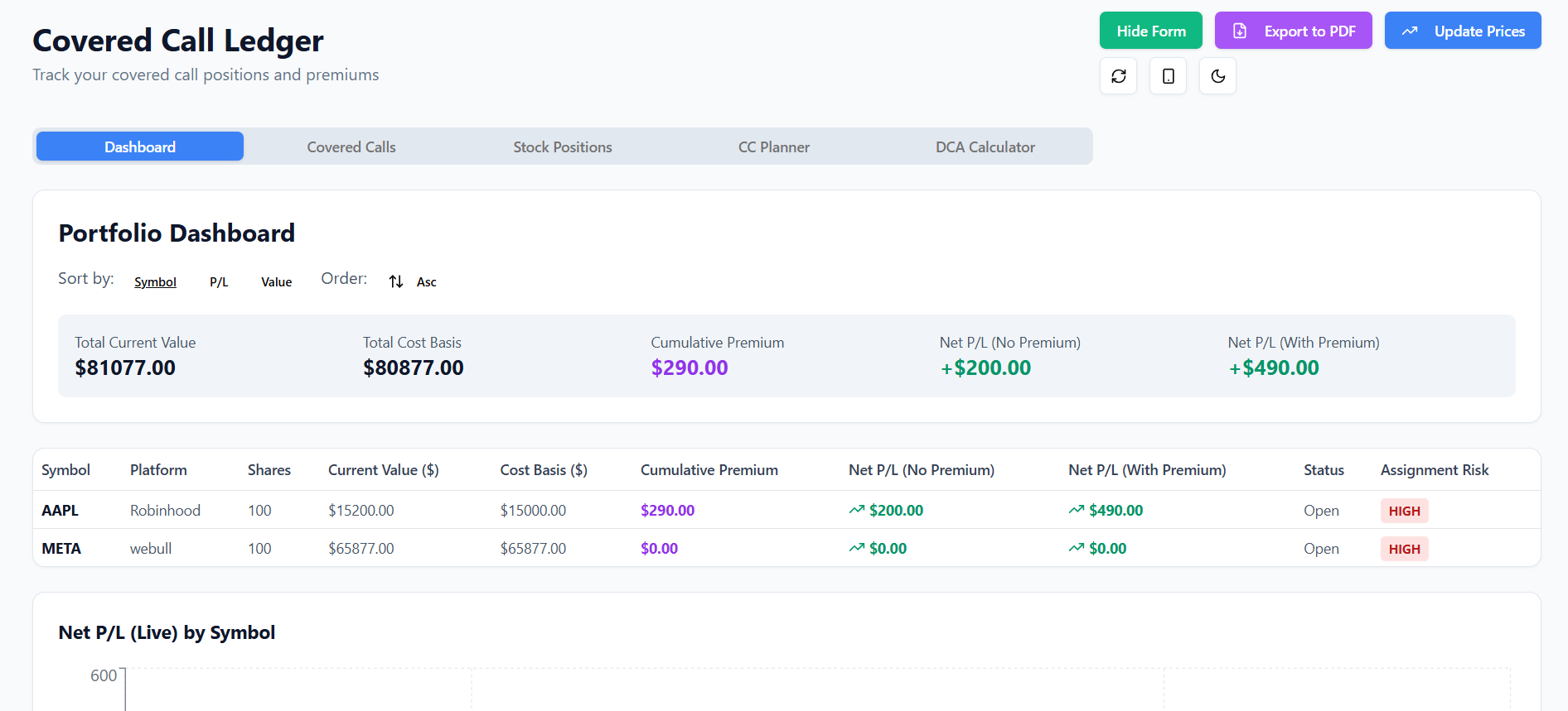 Covered Call Ledger template preview