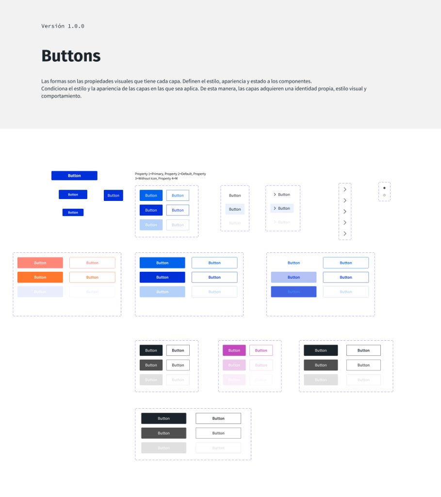 Connectif - Imagen 3