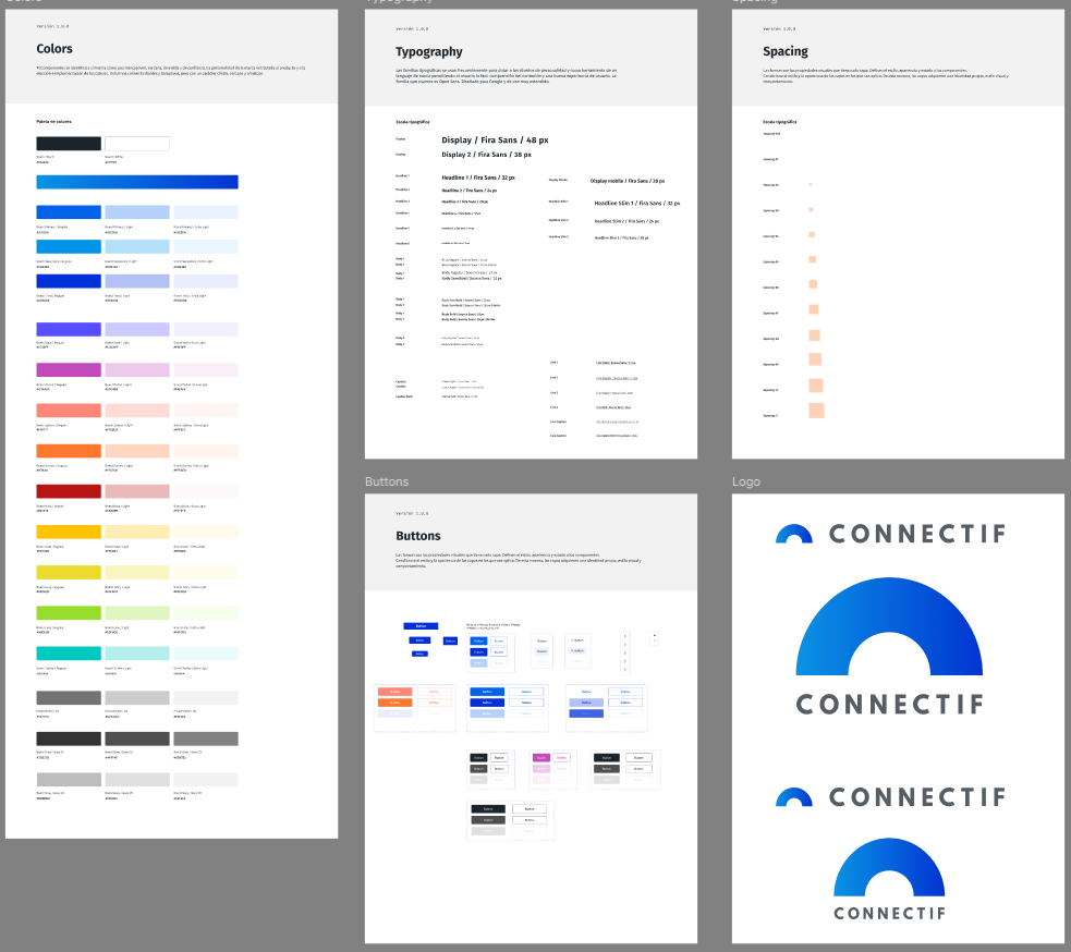 Sistema de Diseño - Tipografía y Color