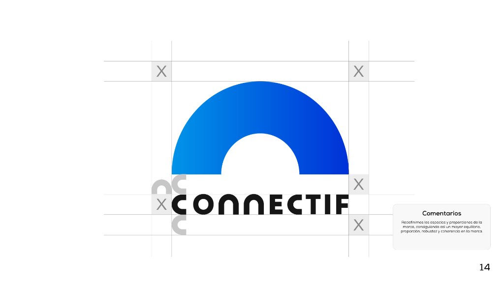 Connectif - Imagen 2