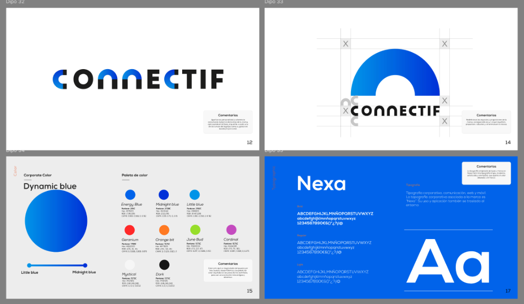 Sistema de Identidad Visual