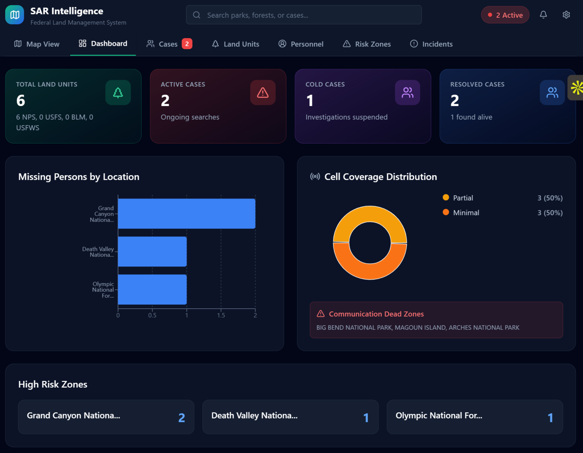GeoSAR Sentinel template preview