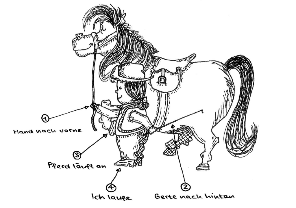Pferd anführen Illustration