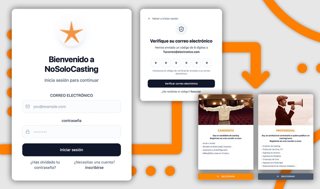 Regístrate gratis