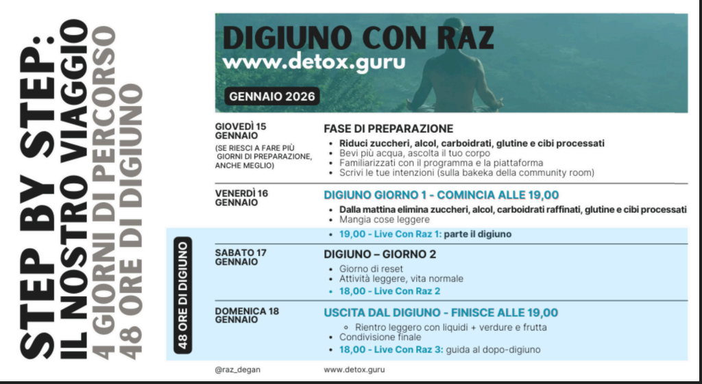 Reset Digiuno con Raz Degan