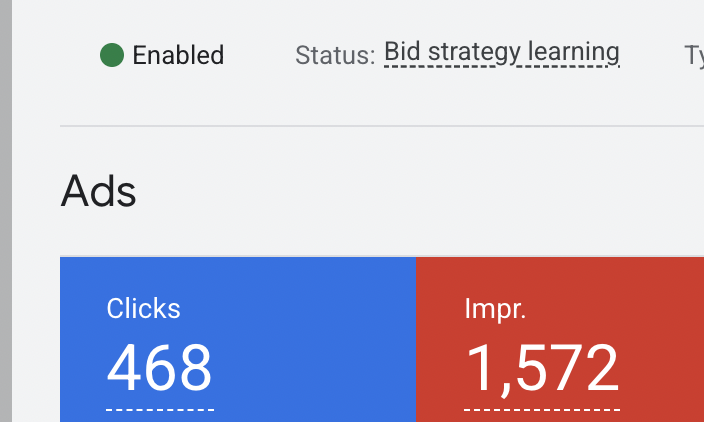 468 Clicks, 1,572 Impressions