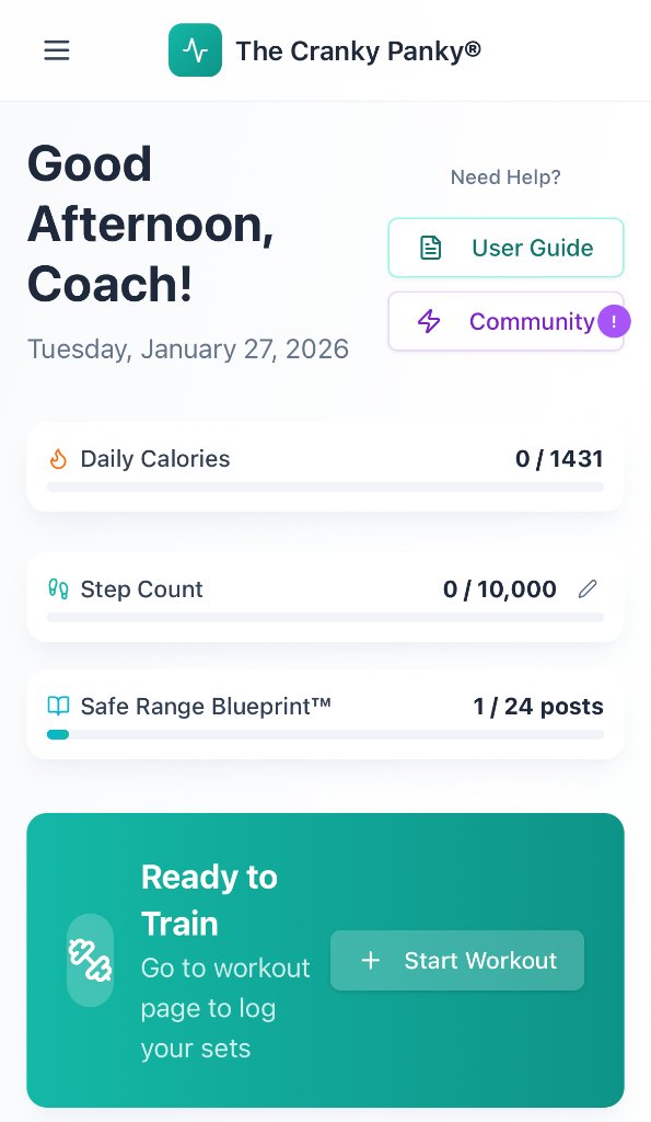 Dashboard with daily tracking