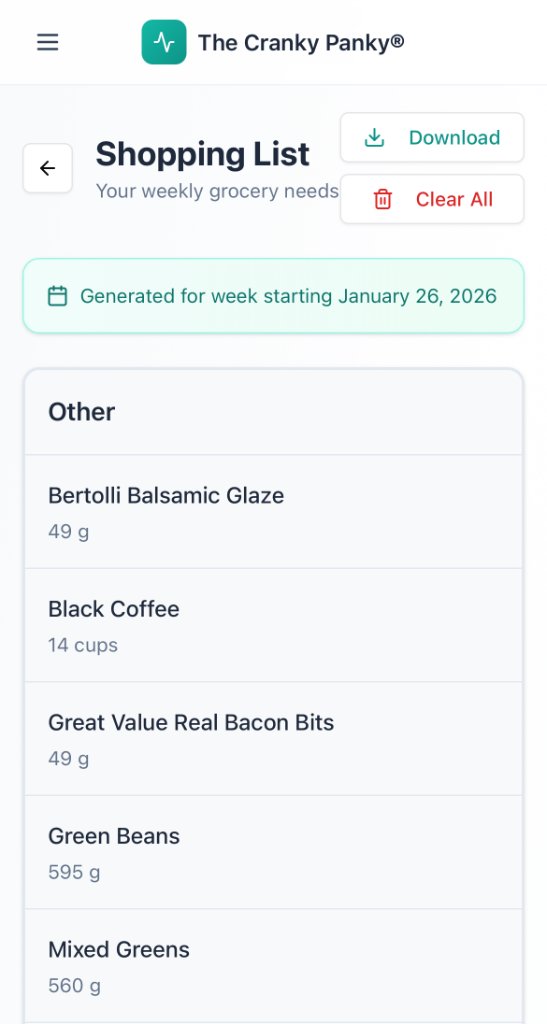Shopping list generator