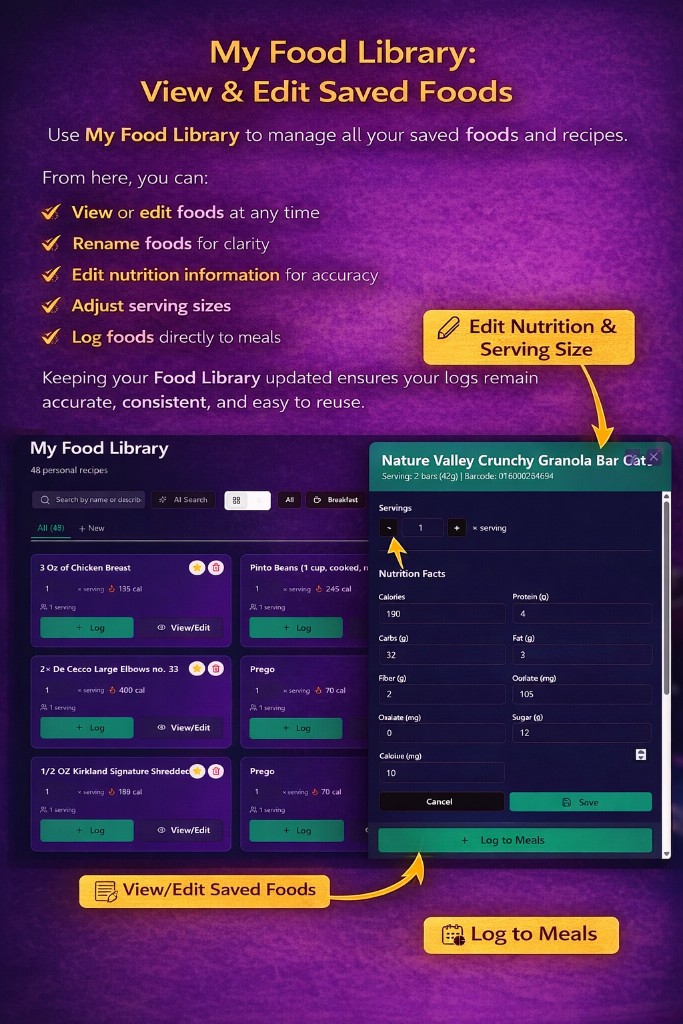 My Food Library - View and edit saved foods interface