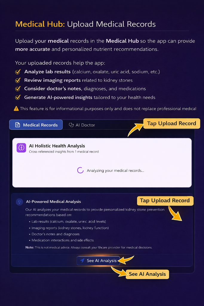 Medical Hub interface showing upload records and AI analysis
