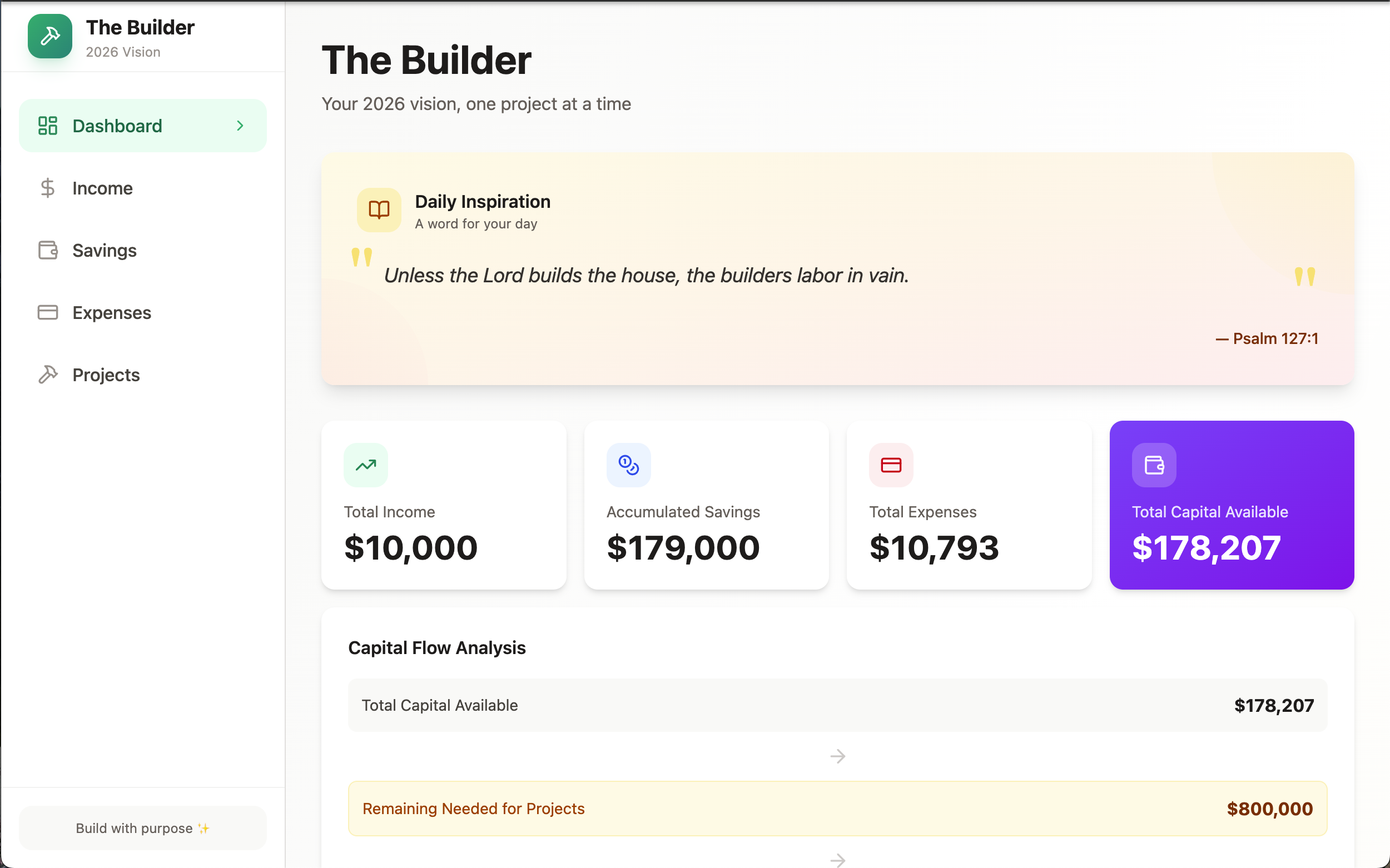 The Builder template preview