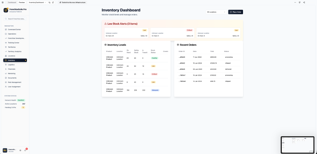 Inventory Dashboard