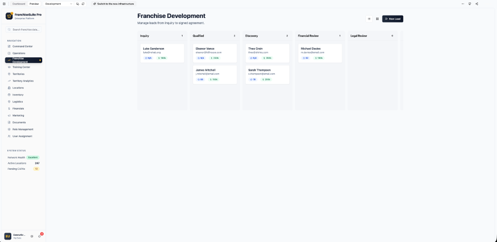 Franchise Development Pipeline