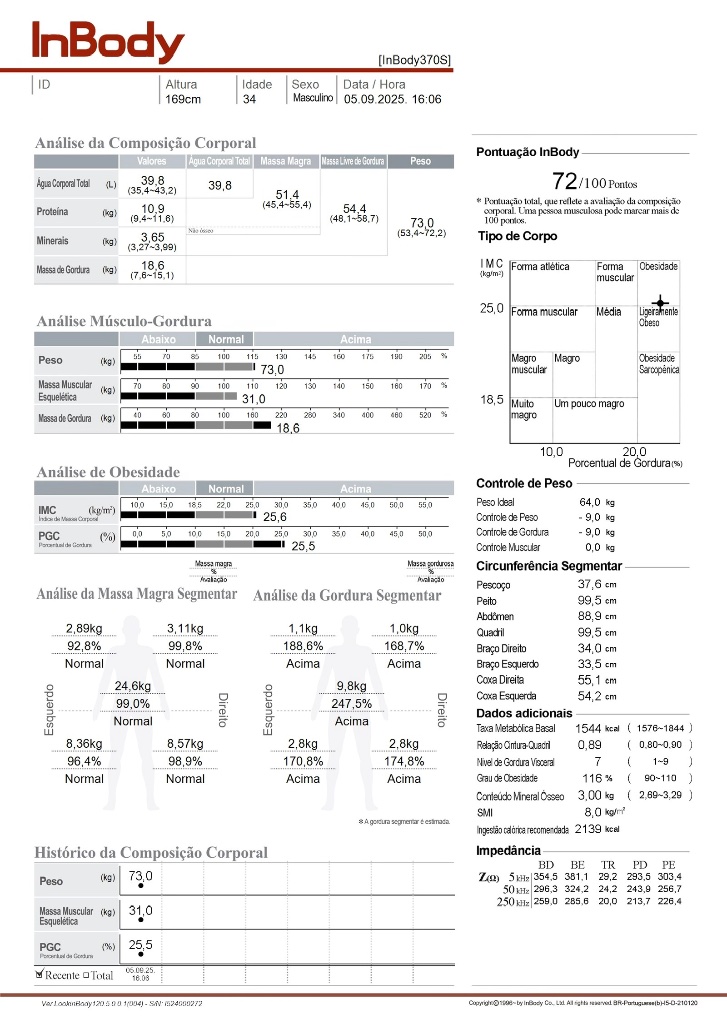 InBody 370S para Emagrecimento: Como a Análise Corporal Acelera Seus Resultados