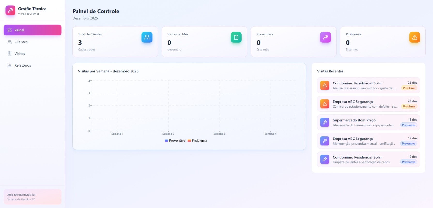 GESTÃO TÉCNICA template preview