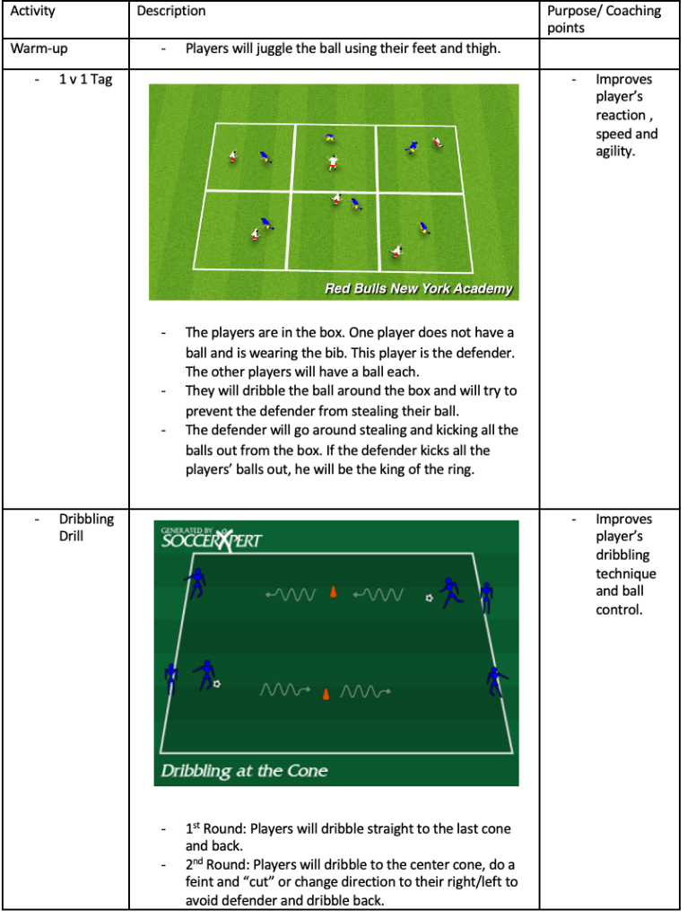 1v1 Tag and Dribbling Drills